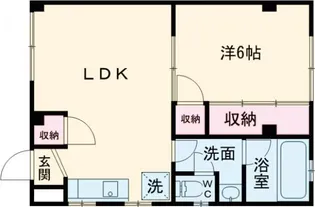 アベニュー砂山【4階】の間取り