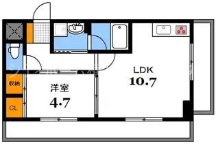 RESIDENCE西宮三篠町公園【7階】の間取り