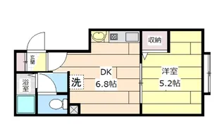 北海道江別市文京台【アパート】の間取り