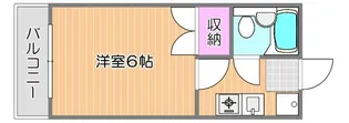 FOREVER RESIDENCE IMAIIB【3階】の間取り