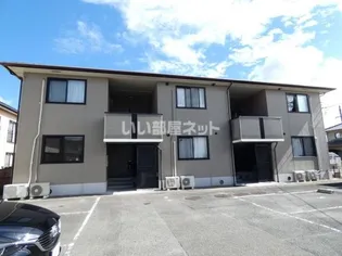 コンフォール古祖原【1階】の外観