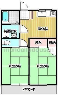 ベルハウス【2階】の間取り
