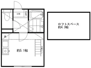 Kalio妙蓮寺【2階】の間取り