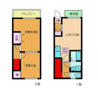 千葉県野田市上花輪【アパート】の間取り