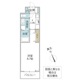 フォレスト佐貫【2階】の間取り
