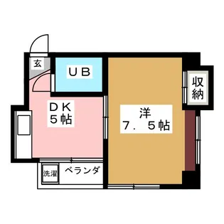 パールハイツ【2階】の間取り