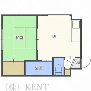 1DKの間取り画像