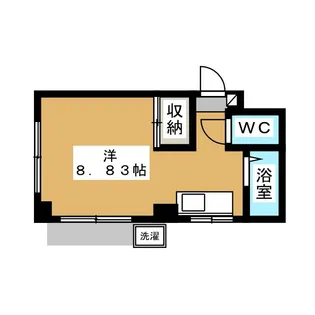 リバーサイド東條【1階】の間取り