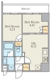 Alivis五反野【6階】の間取り