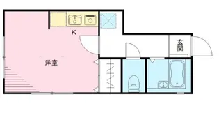 パナコート阿佐谷【2階】の間取り