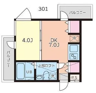 アート・フル中井【2階】の間取り
