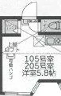 ユナイト中野島ジャン・レノ【2階】の間取り