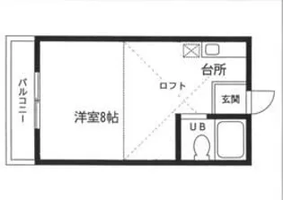グリーンヒルズ【2階】の間取り