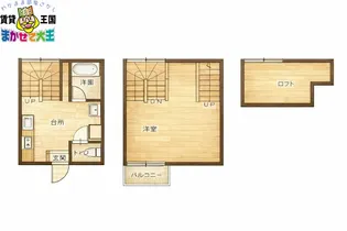 シャインS天神【1階】の間取り