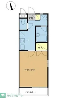 αNEXT高崎第9【1階】の間取り