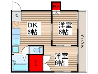 野田コーポA【2階】の間取り