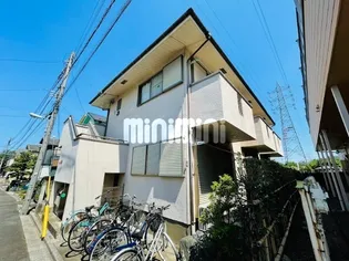 カーム深大寺Iの画像