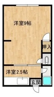 寿マンション(豊中市)【1階】の間取り