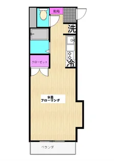 ヴィラ草薙【1階】の間取り