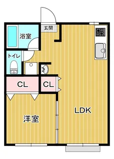 グリーンハイツ【2階】の間取り