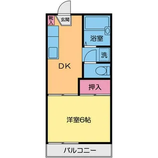 ヴィラ川島A【1階】の間取り