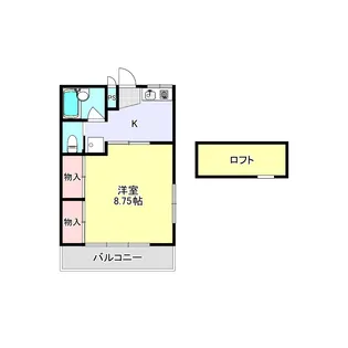 シェルメゾン【2階】の間取り