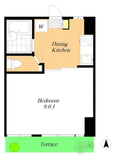 コーポけやき【1階】の間取り