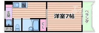 1Kの間取り画像