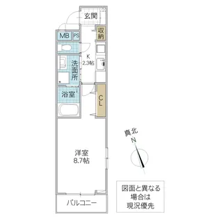 フォレスト佐貫【2階】の間取り