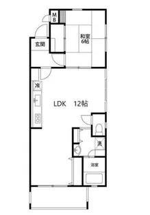 ヴィラ西小山【1階】の間取り