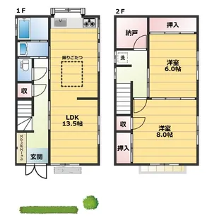 東京都北区西が丘1【一戸建】の間取り