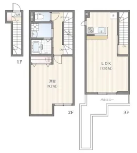 ミハス西ヶ原の間取り