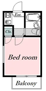 東京都足立区西新井3【アパート】の間取り