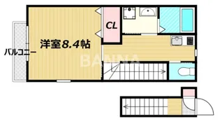 SESIRIA【2階】の間取り