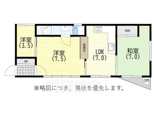 大西ビル【3階】の間取り