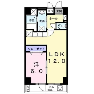 テホン・カーサ【2階】の間取り