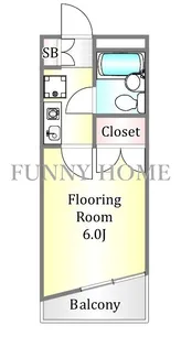 デンタルハウス【2階】の間取り