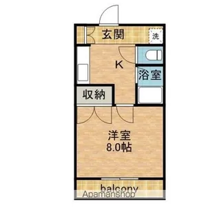 シングルス神栖【3階】の間取り