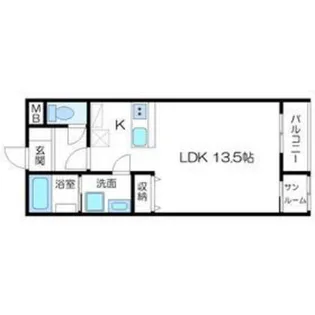 PLAZA新園町【5階】の間取り