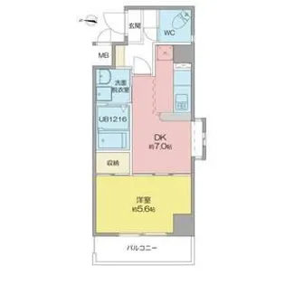 South Valley【3階】の間取り