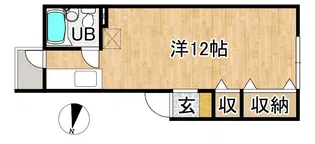 アーバンホームズ第1勝田【1階】の間取り