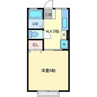 シティハイム セラーノ【2階】の間取り