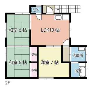 福島県須賀川市六郎兵衛【一戸建】の間取り