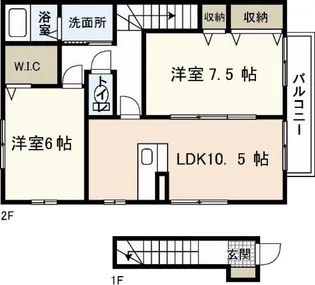 ビューテラス【2階】の間取り