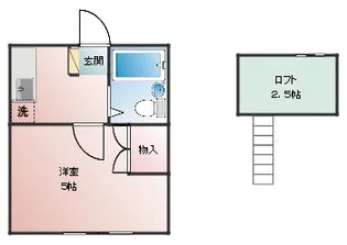 グランモア若葉【1階】の間取り