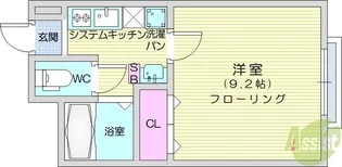 セゾンハウス【2階】の間取り