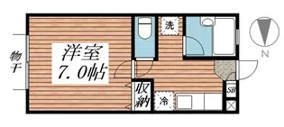 ルミエール大久保【1階】の間取り