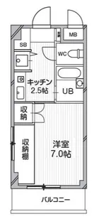 ティーズガーデン都筑ふれあいの丘【3階】の間取り