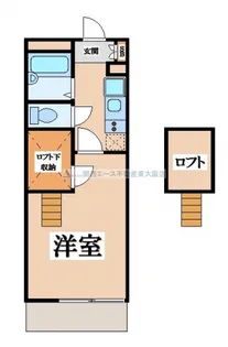 レオパレスラピスラズリ高井田【2階】の間取り