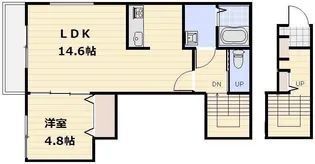 ブエナ・スエルテ【2階】の間取り